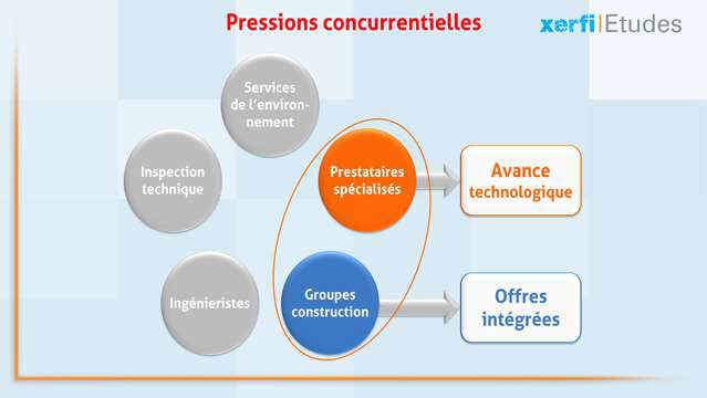 Alexandre-Boulegue-La-rehabilitation-des-sites-et-des-sols-pollues-4243