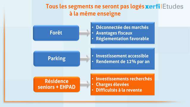 Alexandre-Boulegue-Le-marche-des-placements-alternatifs-4413
