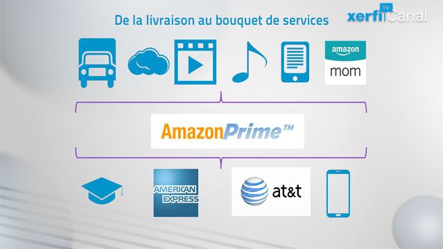 Aurelien-Duthoit-Amazon-l-empire-attaque-dans-la-logistique-3024