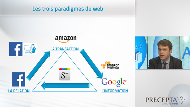 Aurelien-Duthoit-Google-Amazon-Facebook-le-triangle-strategique-sur-Internet-3086