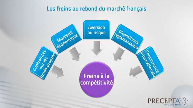 Aurelien-Duthoit-Le-marche-de-l-asset-management-en-France-3283