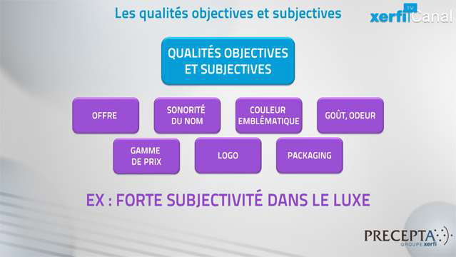 Comprendre-l-identite-d-une-marque-3600