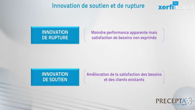 Comprendre-le-dilemme-de-l-innovateur--3708