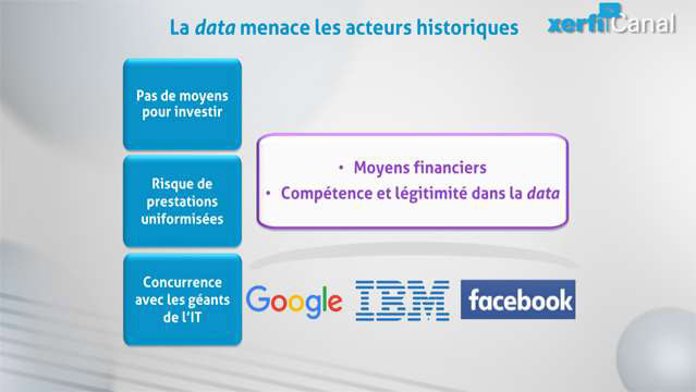 Damien-Festor-Le-marche-du-marketing-direct-et-relationnel-5151