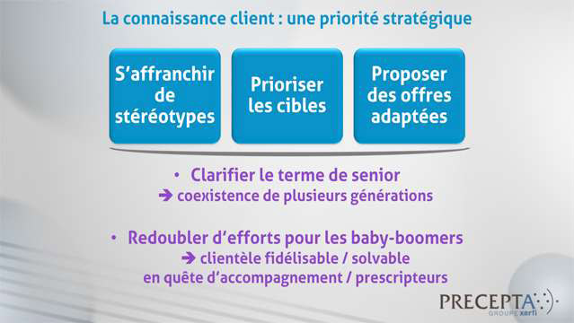 Damien-Festor-Les-strategies-des-banques-et-assureurs-sur-le-marche-des-seniors-4792