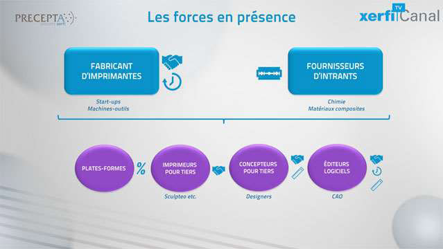 Impression-3D-Quels-business-models--3189