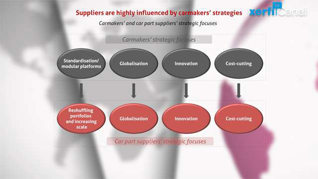 Kathryn-McFarland-Automotive-Suppliers-4595
