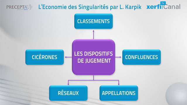 Les-dispositifs-de-jugement-face-au-numerique-2808