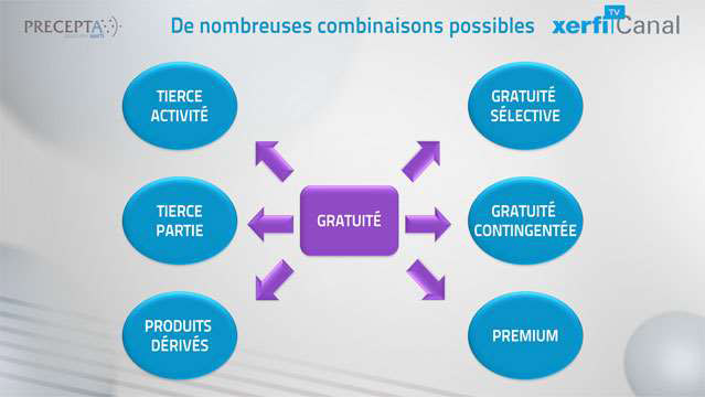 Les-services-gratuits-et-leurs-business-models-2777