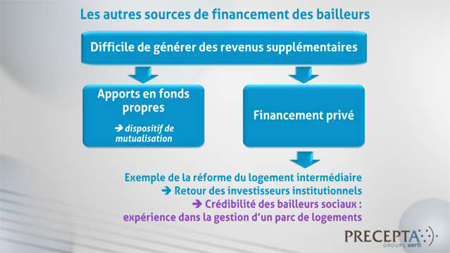 Philippe-Gattet-L-immobilier-social-en-France-4874