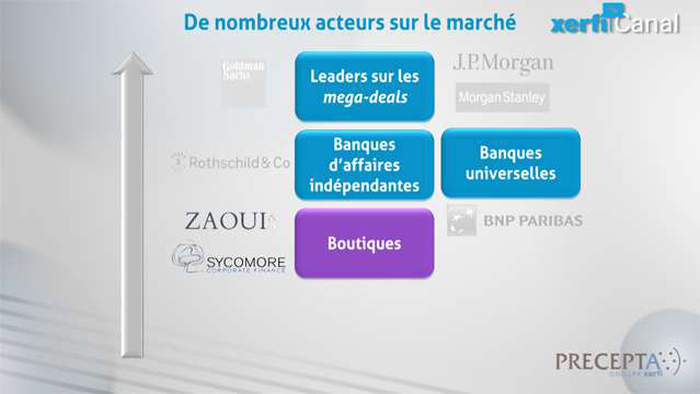 Philippe-Gattet-Les-fusions-et-acquisitions-5171