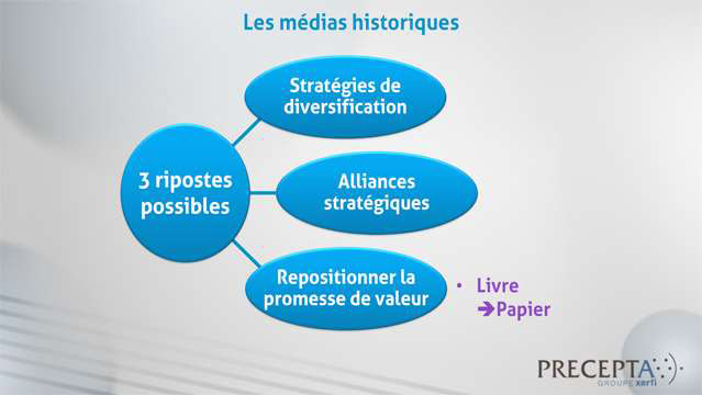Philippe-Gattet-Les-strategies-gagnantes-des-medias-jeunesse-4557