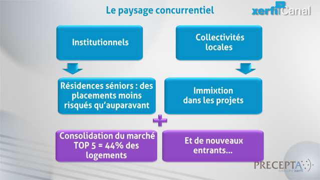 Philippe-Gattet-PGA-Le-marche-des-residences-seniors-5505