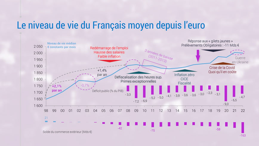 -Le-graphique-La-spirale-infernale-du-soutien-au-pouvoir-d-achat-en-France-306350236.jpg