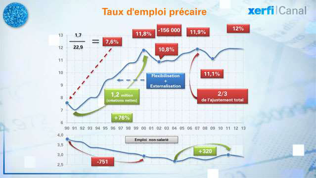 20-ans-d-emploi-precaire-2537.jpg