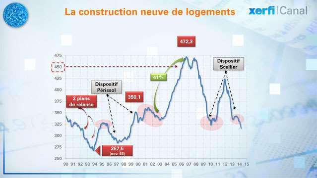 25-ans-de-plans-logement-2551.jpg