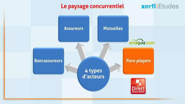 Alexandre-Boulegue-ABO-L-assurance-habitation-face-aux-nouveaux-usages-5317