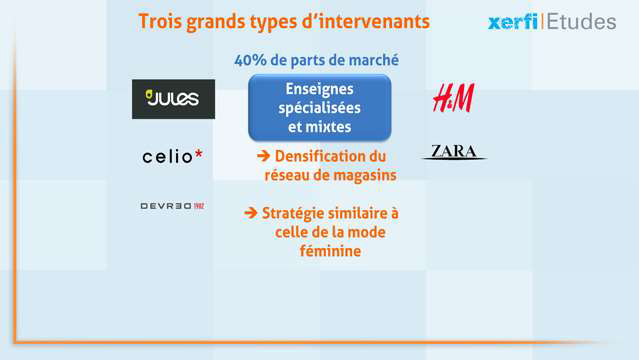 Alexandre-Boulegue-ABO-La-distribution-de-pret-a-porter-masculin-5530