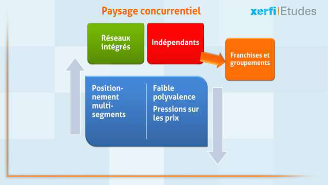 Alexandre-Boulegue-ABO-Le-marche-des-diagnostics-immobiliers-5386