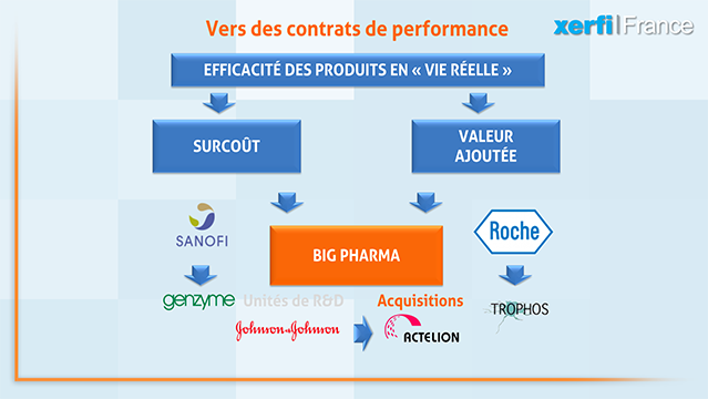 Alexandre-Boulegue-ABO-Le-marche-des-medicaments-orphelins-6224