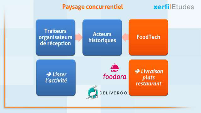 Alexandre-Boulegue-ABO-Le-marche-des-plateaux-repas-et-traiteurs-en-entreprises-5441