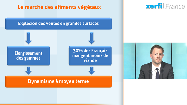 Alexandre-Boulegue-ABO-Le-marche-des-produits-vegetariens-et-vegan-6225