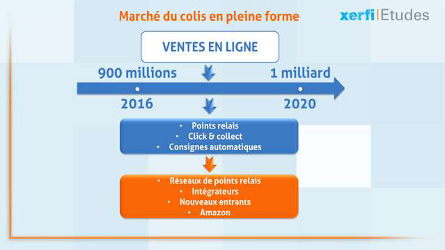 Alexandre-Boulegue-ABO-Le-marche-du-colis-5749