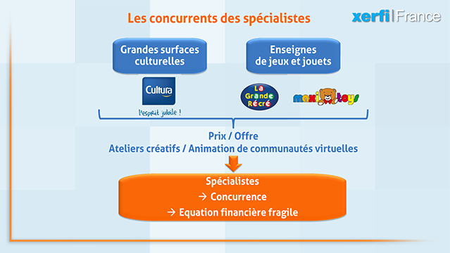 Alexandre-Boulegue-ABO-Le-marche-et-la-distribution-de-loisirs-creatifs-6129