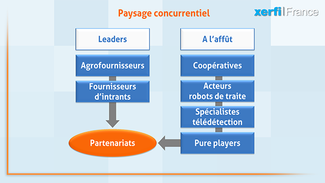 Alexandre-Boulegue-ABO-Les-nouvelles-technologies-dans-l-agriculture-5982