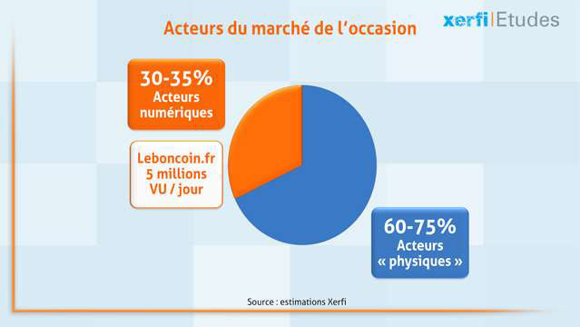 Alexandre-Boulegue-Distribution-de-biens-d-occasion-4409