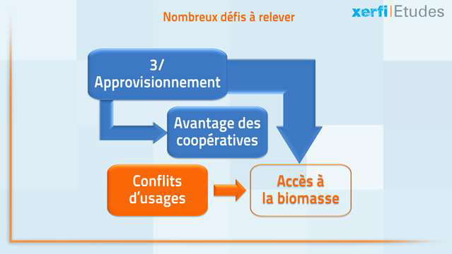 Alexandre-Boulegue-La-chimie-verte-en-France-3316
