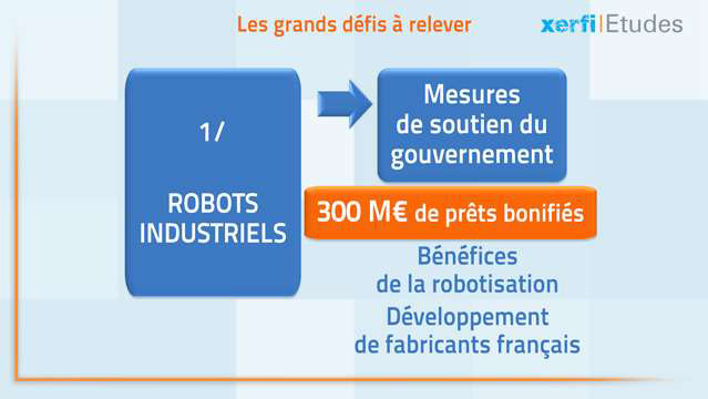 Alexandre-Boulegue-La-robotique-en-France-3434
