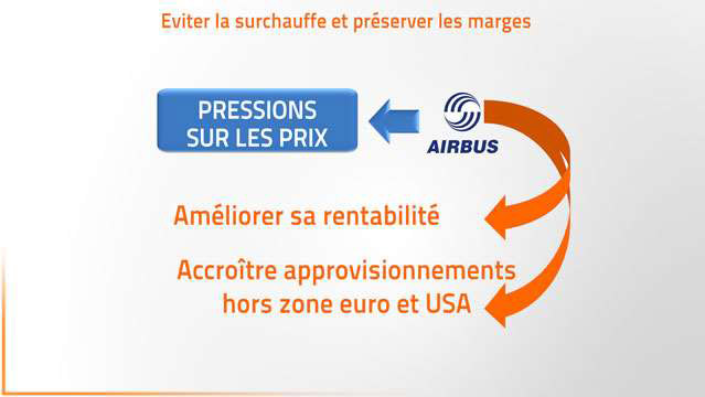 Alexandre-Boulegue-La-sous-traitance-aeronautique--2931