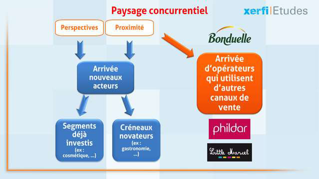 Alexandre-Boulegue-La-vente-a-domicile-5152