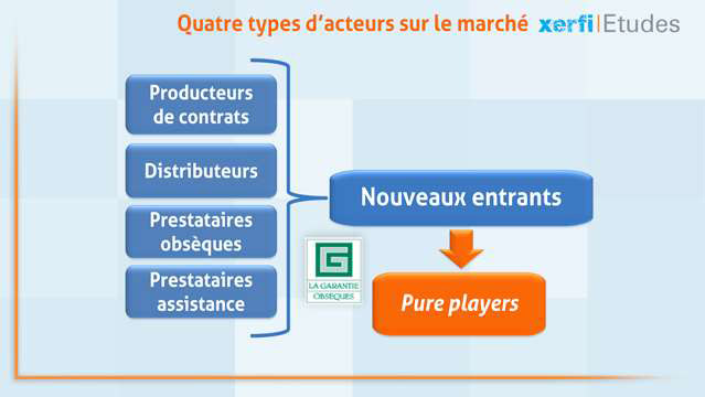 Alexandre-Boulegue-Le-marche-de-l-assurance-obseques-4831