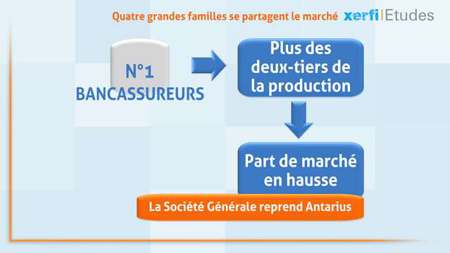 Alexandre-Boulegue-Le-marche-de-l-assurance-vie-4826