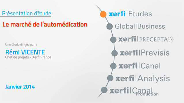 Alexandre-Boulegue-Le-marche-de-l-automedication-2002