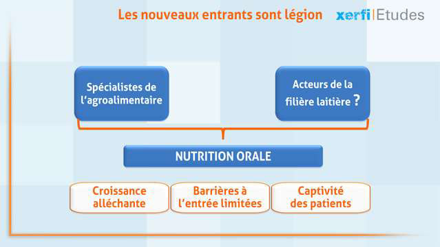 Alexandre-Boulegue-Le-marche-de-la-nutrition-clinique-4832