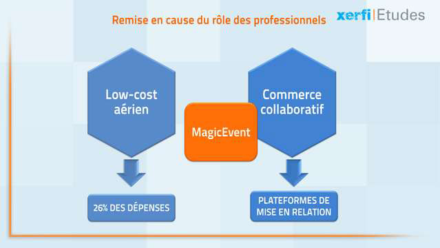 Alexandre-Boulegue-Le-marche-des-voyages-d-affaires-3290