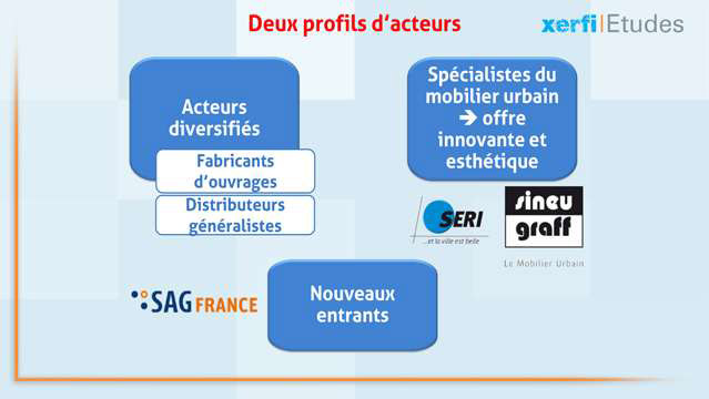 Alexandre-Boulegue-Le-marche-du-mobilier-urbain-5216