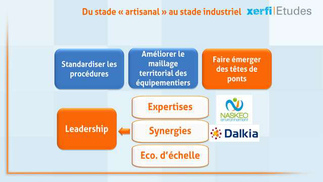 Alexandre-Boulegue-Le-marche-francais-du-biogaz-a-l-horizon-2020-4830