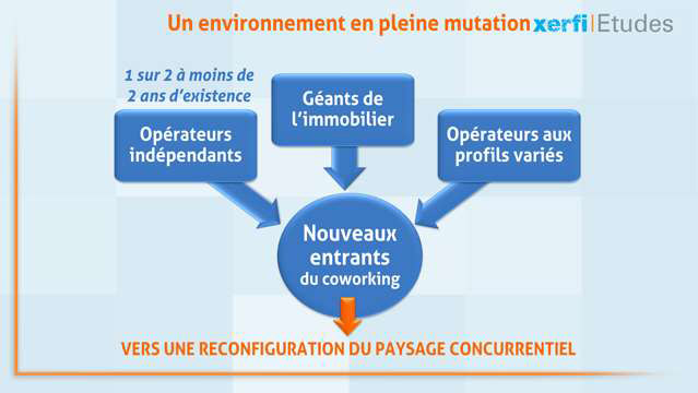 Alexandre-Boulegue-Les-centres-d-affaires-et-de-coworking-4827