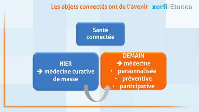 Alexandre-Boulegue-Les-marches-des-objets-connectes-4508