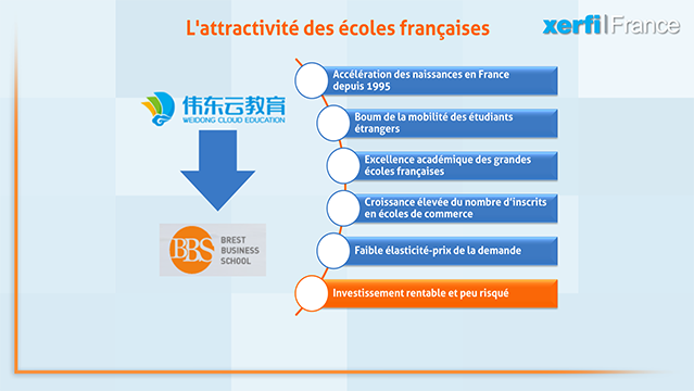 Alexandre-Boulegue-abo-Les-ecoles-de-commerce-6213