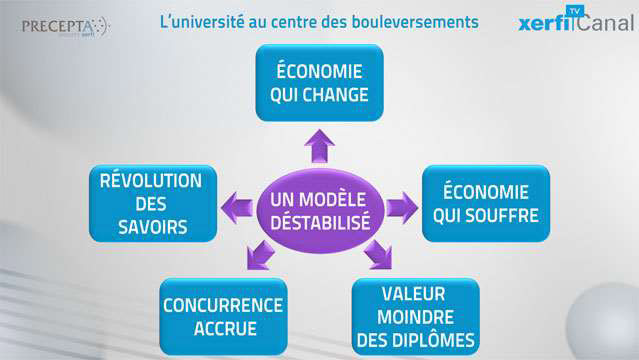 Aurelien-Duthoit-Cinq-modeles-d-universites-du-futur-2867