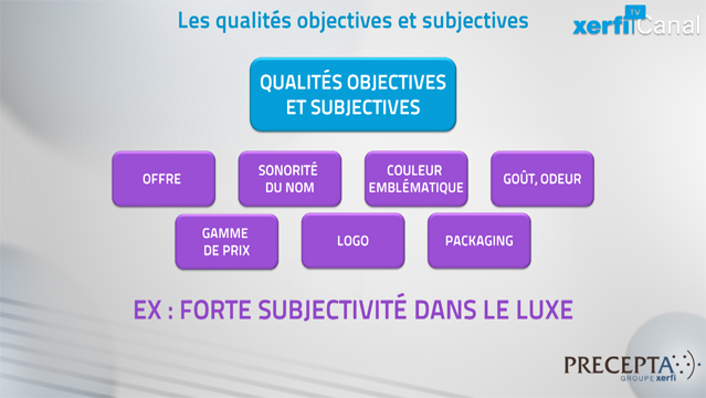 Aurelien-Duthoit-Comprendre-l-identite-d-une-marque-3600.jpg