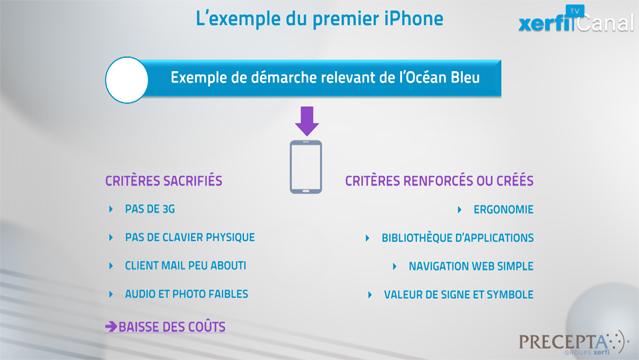 Aurelien-Duthoit-Comprendre-la-strategie-Ocean-bleu--3386