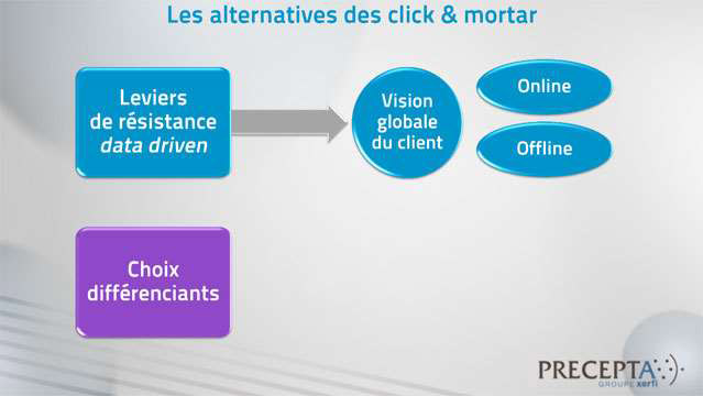 Aurelien-Duthoit-Distribution-et-big-data-3285