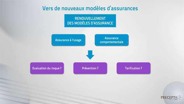 Aurelien-Duthoit-Du-multi-canal-a-l-omni-canal-dans-l-assurance-3918