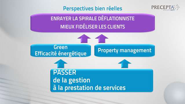 Aurelien-Duthoit-Immobilier-de-bureaux-les-nouveaux-enjeux-strategiques--2989